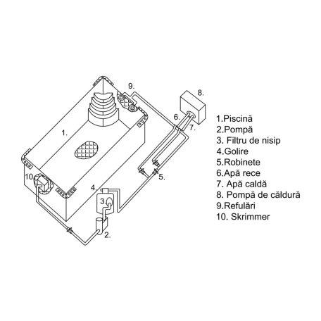 1.Schita de piscina care ajuta la montaj 